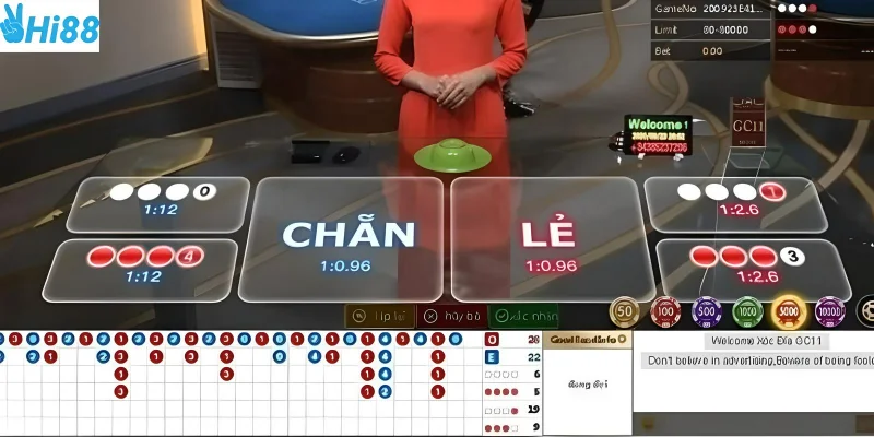 Mẹo chơi giúp tăng cao khả năng thắng cược