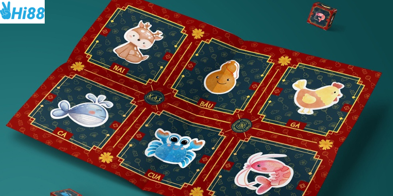 Phân tích kết quả và quản lý vốn hiệu quả