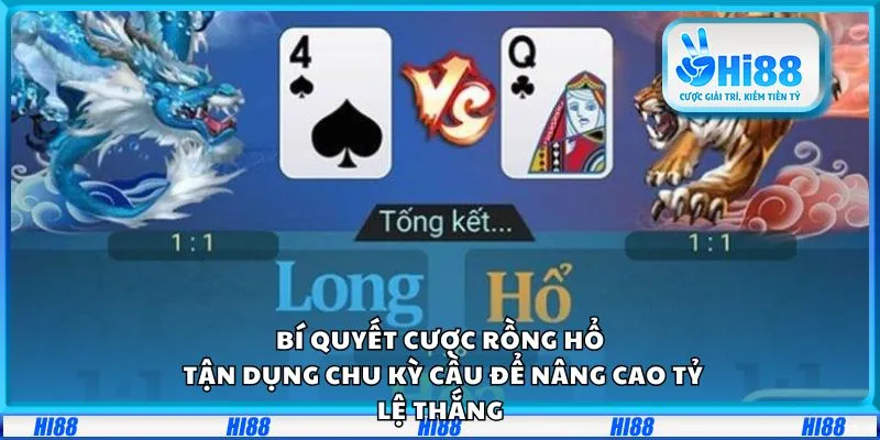 Bí quyết cược Rồng Hổ: Tận dụng chu kỳ cầu để nâng cao tỷ lệ thắng
