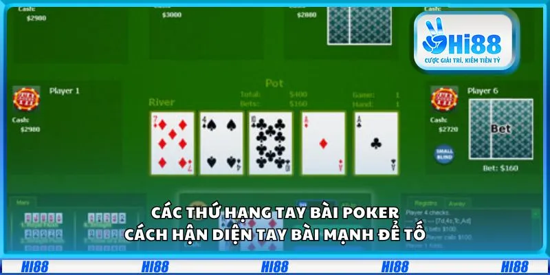 Các thứ hạng tay bài Poker: Cách nhận diện tay bài mạnh để tố