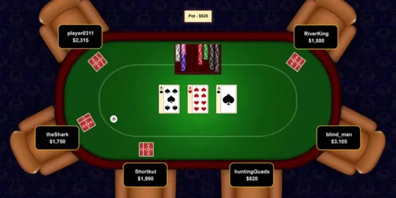 Tìm hiểu các thứ hạng tay bài poker