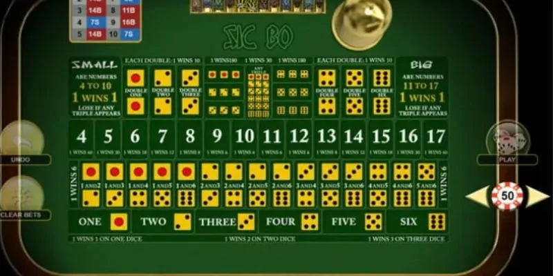 Bí kíp chơi sicbo để đặt cửa cược chính xác