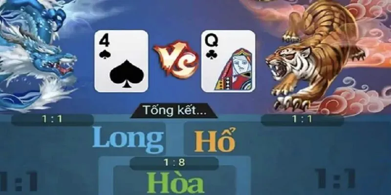 Hướng dẫn chi tiết về cách đặt cược rồng hổ